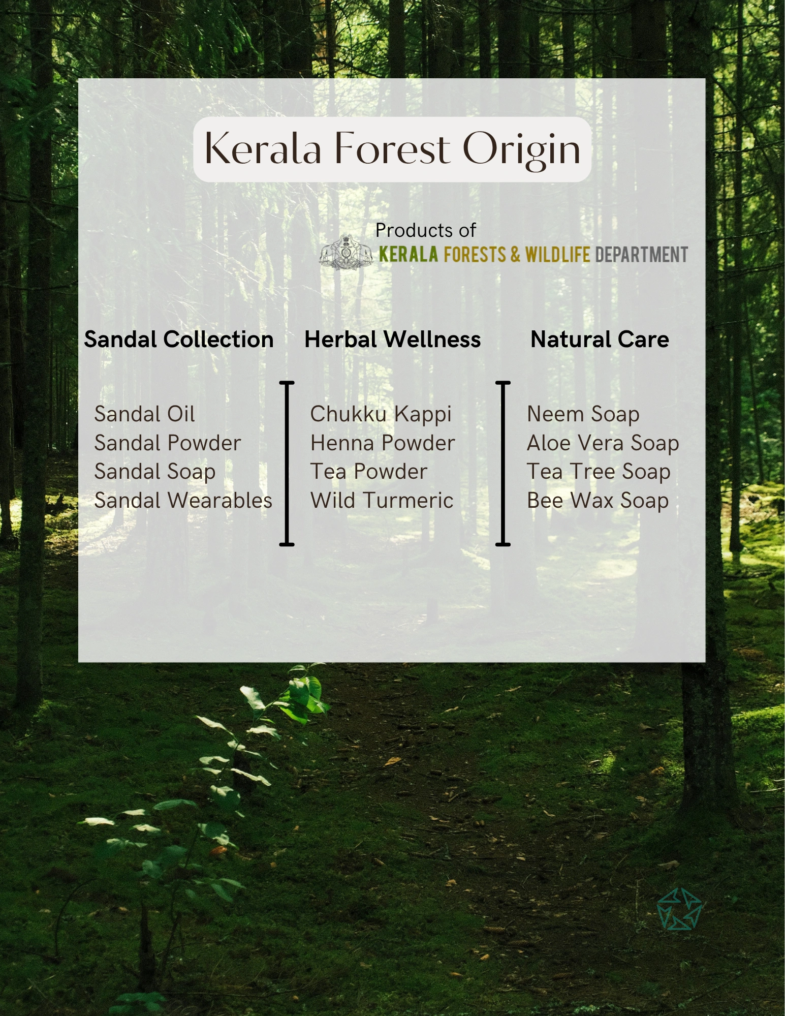 wild products